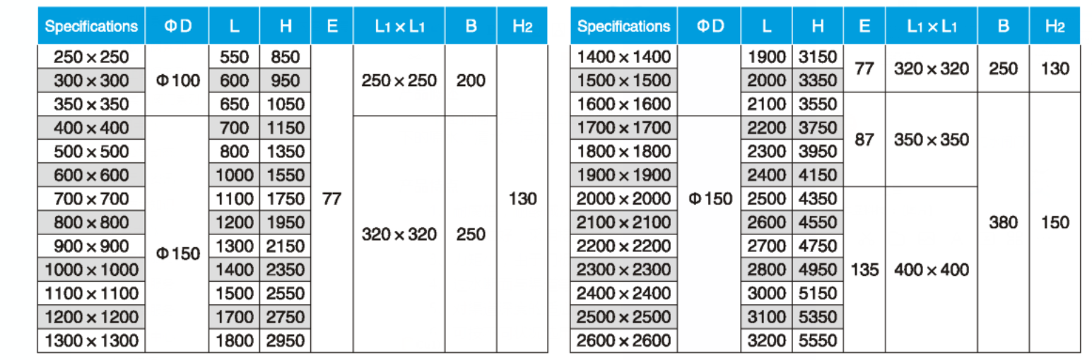 Plane steel gate valve(图1)