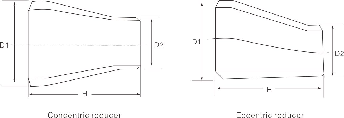 Stainless steel size head(图1)
