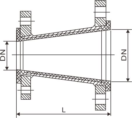 Fluorine lining size head(图1)