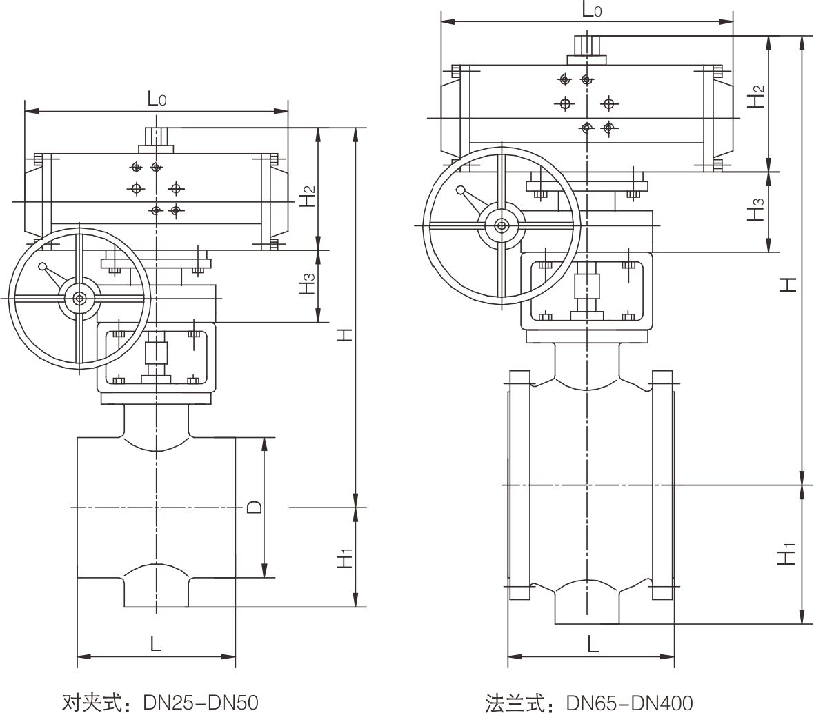 气动V型球阀(图1)