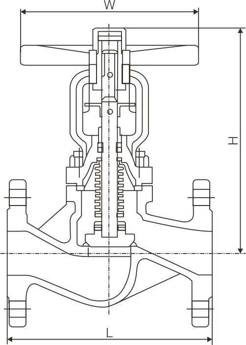 Bellows seal globe valve(图1)